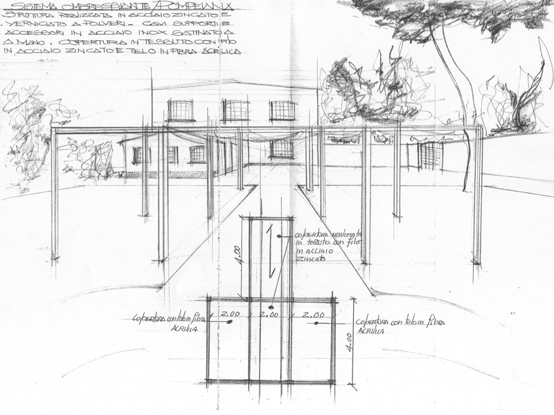 Sistema ombreggiante pompeiana