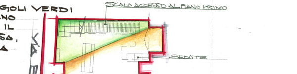 Negozio di Sport